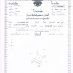 Thailand land titles เอกสารสิทธิ์ที่ดิน