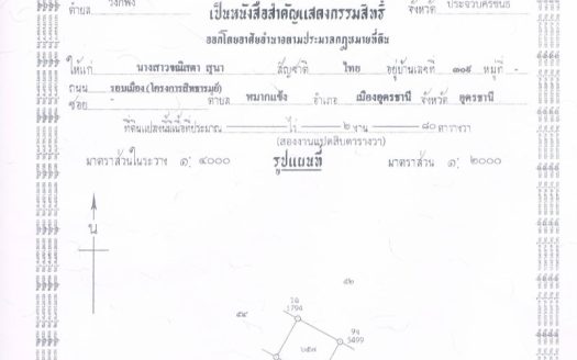 Thailand land titles เอกสารสิทธิ์ที่ดิน